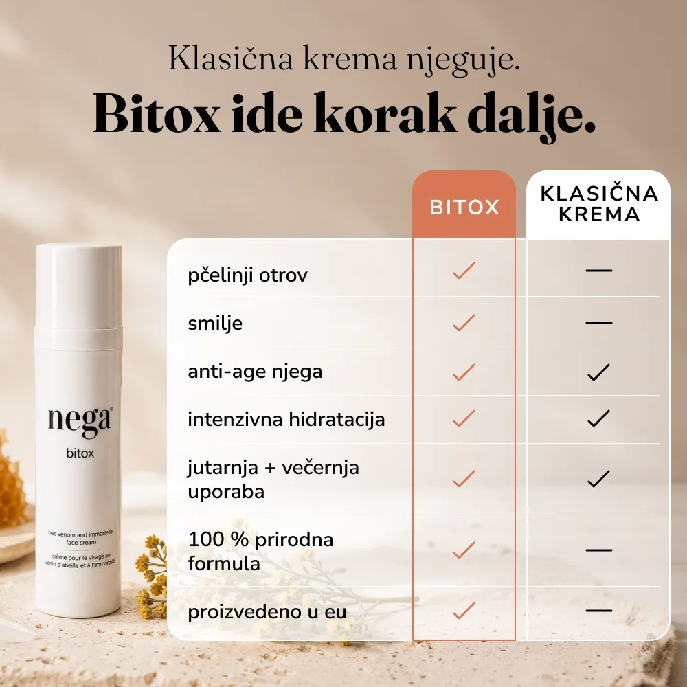 Bitox, krema s pčelinjim otrovom - Image 8